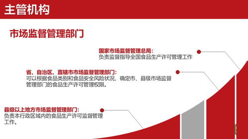 信息技术咨询服务助力《食品生产许可管理办法》高效落地与合规管理